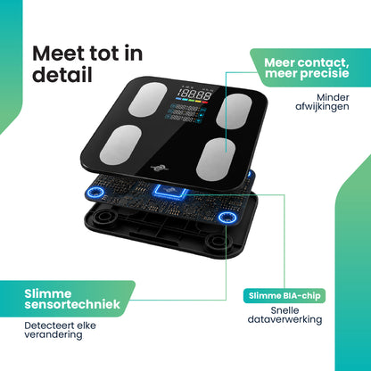 CoreComfort® BodySync Ease - Bluetooth
