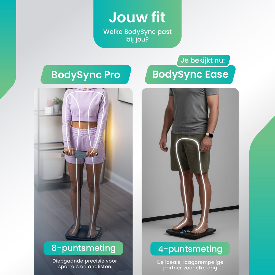 CoreComfort® BodySync Ease - Bluetooth