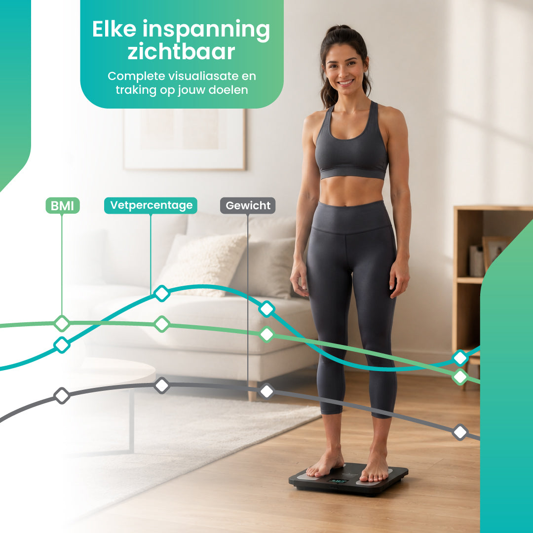 CoreComfort® BodySync Ease - Bluetooth