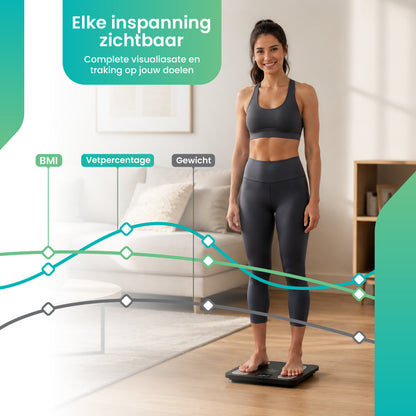 CoreComfort® BodySync Ease - Bluetooth