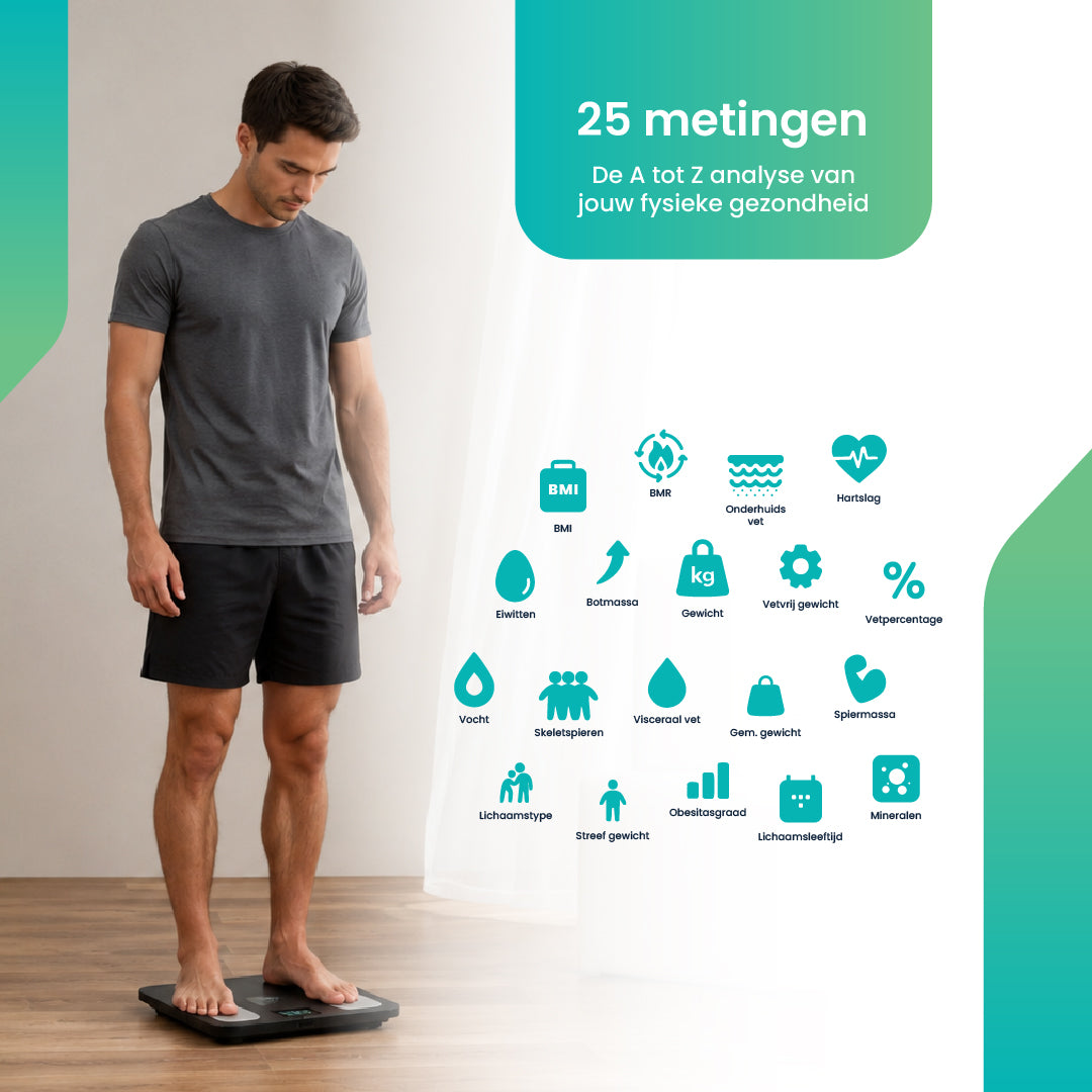 CoreComfort® BodySync Ease - Bluetooth