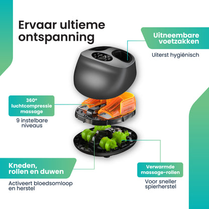 CoreComfort® Footsoothe  Shiatsu voetmassage apparaat.