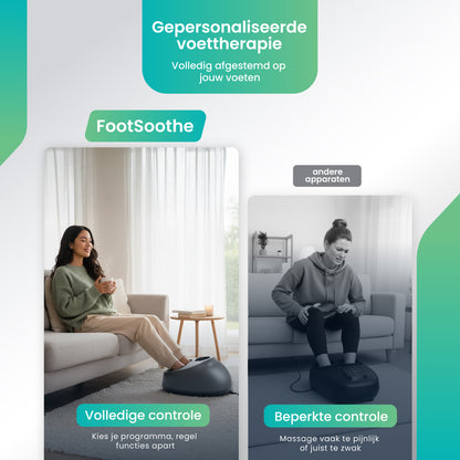 CoreComfort® Footsoothe  Shiatsu voetmassage apparaat.