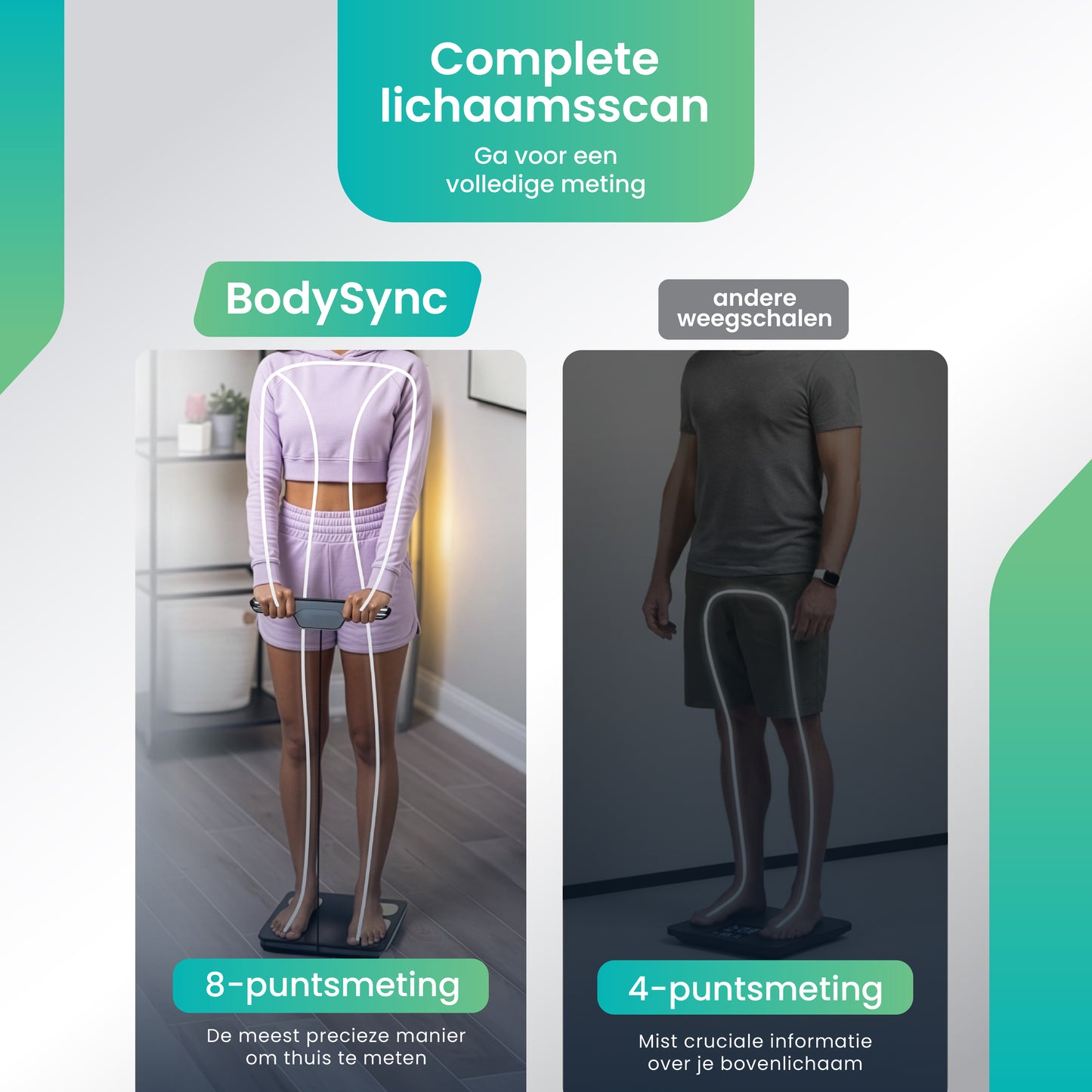 CoreComfort® BodySync slimme weegschaal incl. App