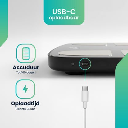 CoreComfort® BodySync slimme weegschaal incl. App