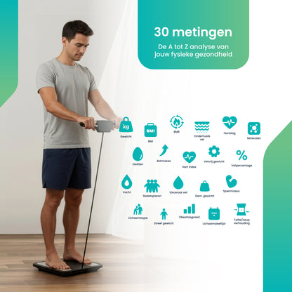 CoreComfort® BodySync slimme weegschaal incl. App