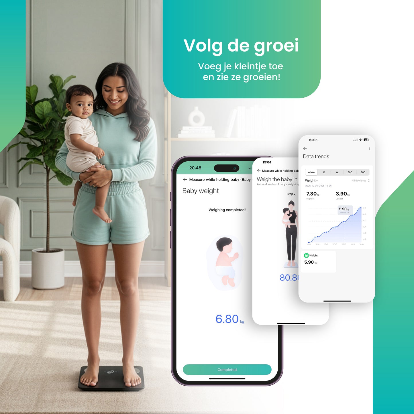 CoreComfort® BodySync slimme weegschaal incl. App